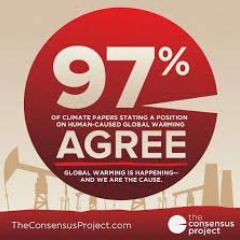 Nej, der findes ikke en klimakonsensus bestående af 97,1 pct. af forskerne