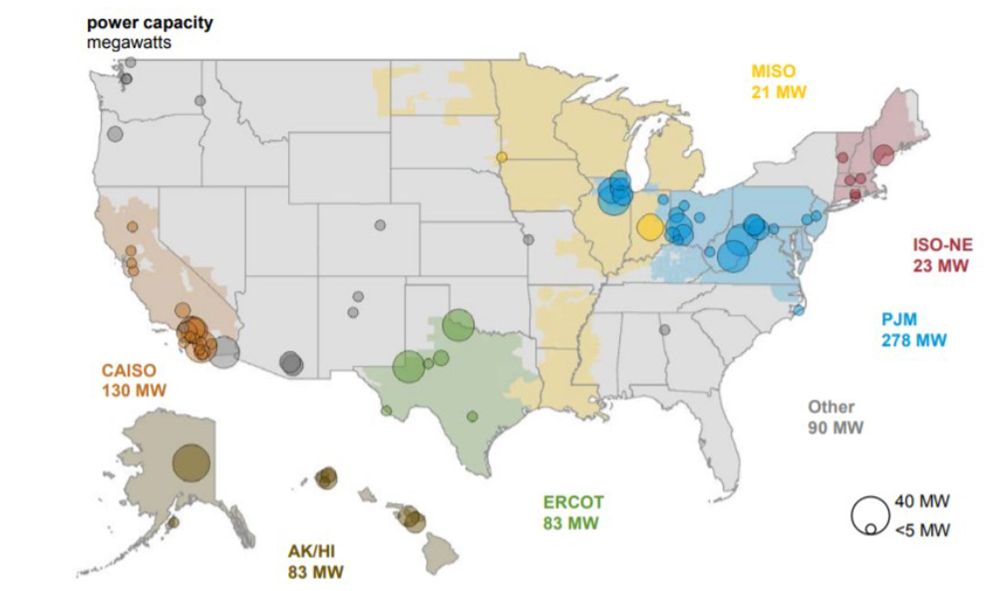 USA's planer for energilagring