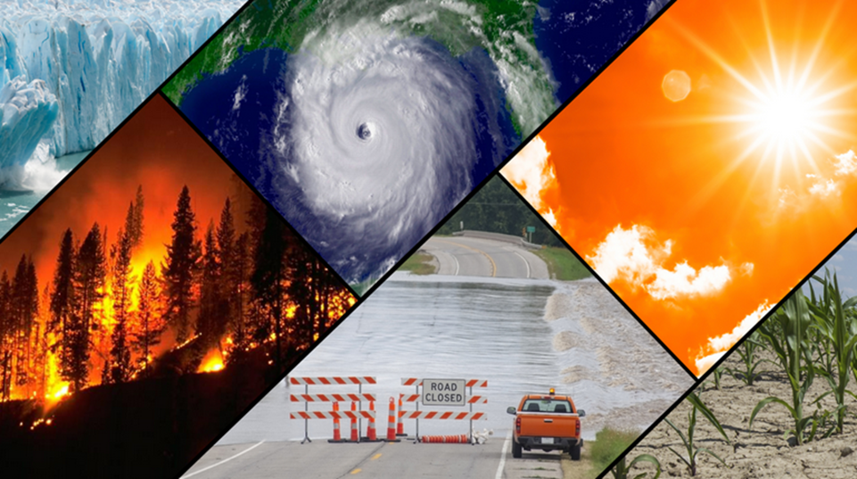 Klima og risiko