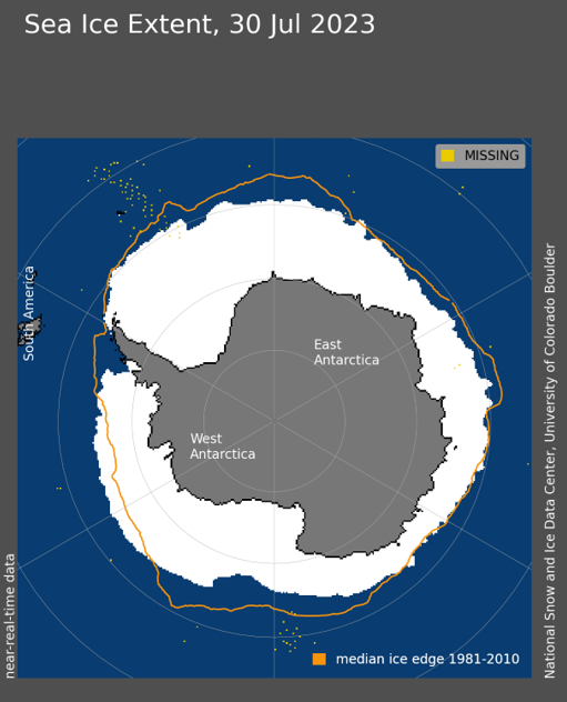 Havisen omkring Antarktis