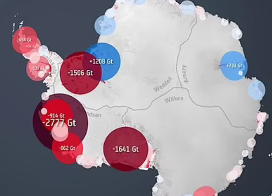 Antarktis, tab af is